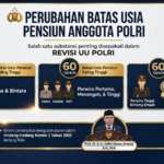 Perubahan Batas Usia Pensiun Anggota Polri dalam Revisi UU Polri